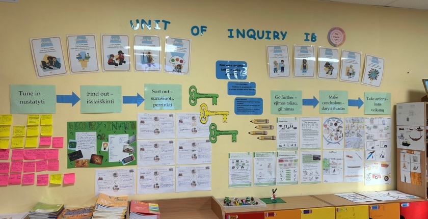 IB unit:” Where are we in place and time“. World-Changing Inventions.