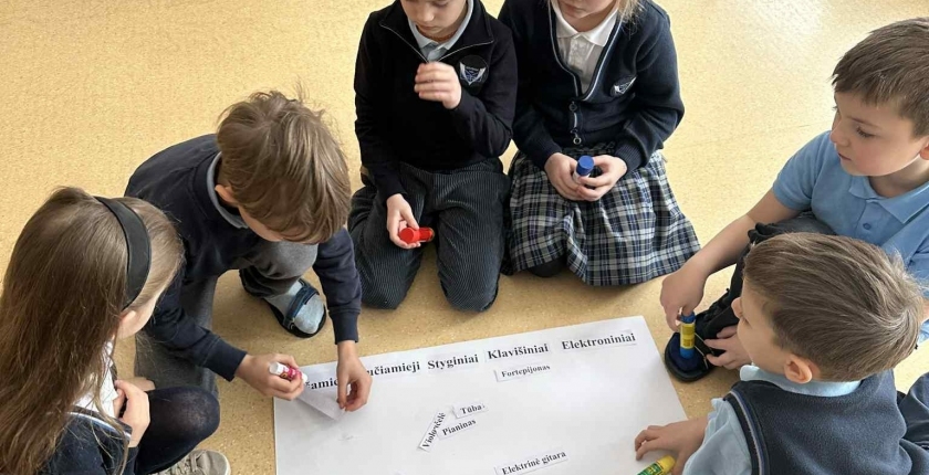 IB unit: “How we express ourselves”. Self-expression through music: first-graders' experiences.